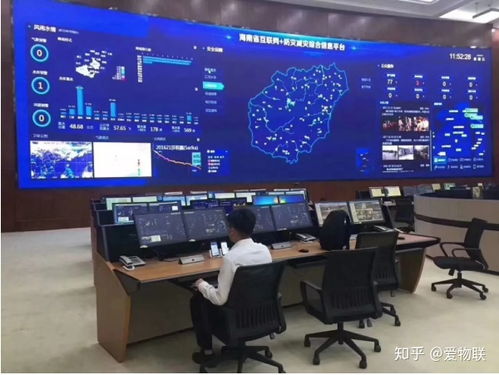 基于物联网的应急管理信息化发展战略规划框架研究